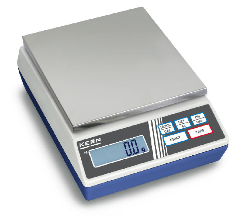 440-51N - Inscale Scales