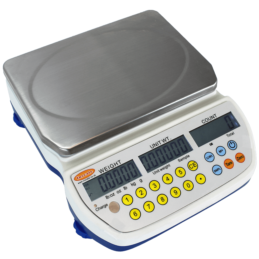 Internal Scale Inscale Scales